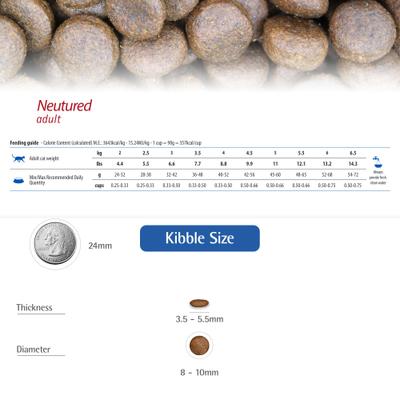 Show full view: Farmina N&D Prime Chicken & Pomegranate Recipe Neutered Dry Cat Food, 3.3-lb bag slide 7 of 11