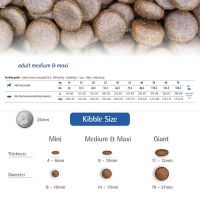 Show full view: Farmina N&D Prime Lamb & Blueberry Medium & Maxi Adult Grain-Free Dry Dog Food, 26.4-lb bag slide 7 of 11