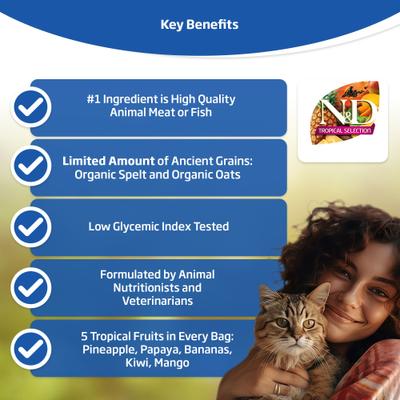 Show full view: Farmina N&D Tropical Selection Chicken Neutered Dry Cat Food, 11-lb bag slide 4 of 11