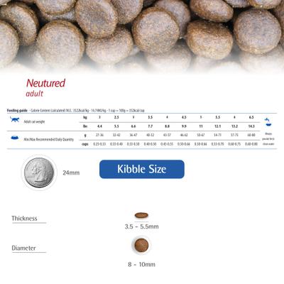 Show full view: Farmina N&D Tropical Selection Chicken Neutered Dry Cat Food, 3.3-lb bag slide 7 of 11