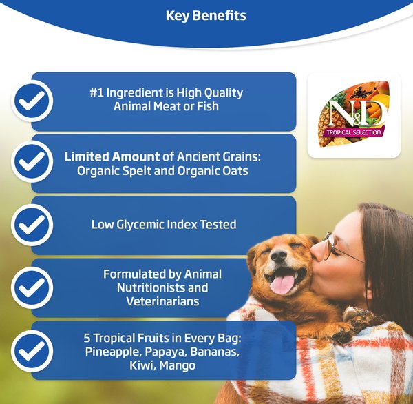 Farmina N&D Tropical Selection Lamb Adult Medium & Maxi Dry Dog Food