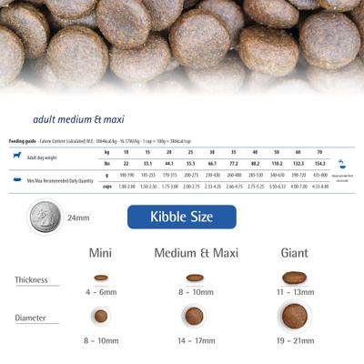 Show full view: Farmina N&D Tropical Selection Lamb Adult Medium & Maxi Dry Dog Food, 4.4-lb bag slide 7 of 11