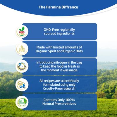 Show full view: Farmina N&D Tropical Selection Lamb Puppy Mini Dry Dog Food, 3.3-lb bag slide 5 of 11