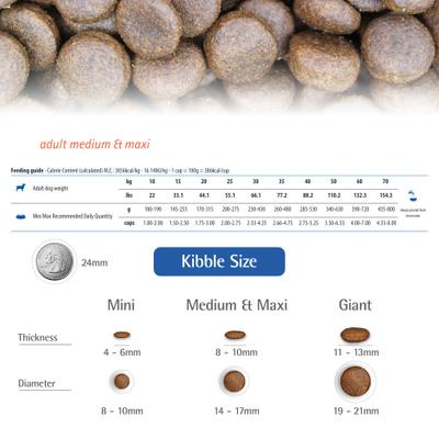 Show full view: Farmina N&D Tropical Selection Salmon Adult Medium & Maxi Dry Dog Food, 4.4-lb bag slide 7 of 11