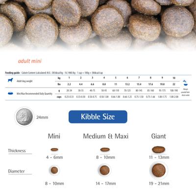 Show full view: Farmina N&D Tropical Selection Salmon Adult Mini Dry Dog Food, 11-lb bag slide 7 of 11