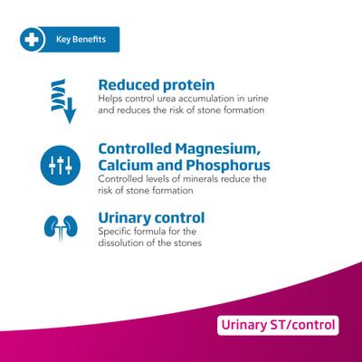 Show full view: Farmina Vet Life Cat Urinary St/Control Recipe In Gravy Wet Cat Food, 3-oz can, case of 12 slide 4 of 11