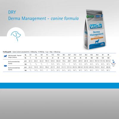 Show full view: Farmina Vet Life Derma Man Fish Canine Dry Dog Food, 26.4-lb bag slide 7 of 10