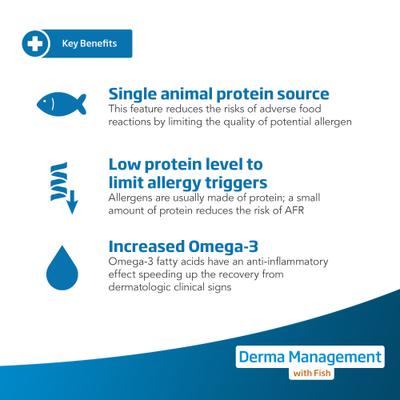 Show full view: Farmina Vet Life Derma Man Fish Canine Dry Dog Food, 4.4-lb bag slide 4 of 9