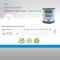 Show in main carousel: Farmina Vet Life Derma Management with Duck Recipe In Gravy Wet Dog Food, 10.6-oz can, case of 6 slide 7 of 9