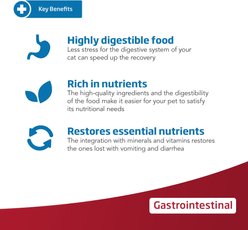 Farmina Vet Life Gastrointestinal Feline Dry Cat Food, 11-lb bag slide 2 of 8