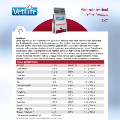 Show full view: Farmina Vet Life Gastrointestinal Feline Dry Cat Food, 11-lb bag slide 10 of 11