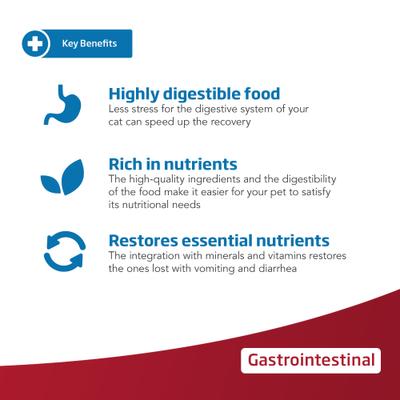 Show full view: Farmina Vet Life Gastrointestinal Feline Dry Cat Food, 4.4-lb bag slide 4 of 11