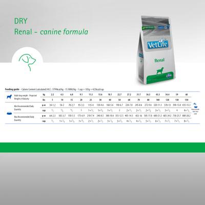 Show full view: Farmina Vet Life Renal Canine Dry Dog Food, 4.4-lb bag slide 7 of 11