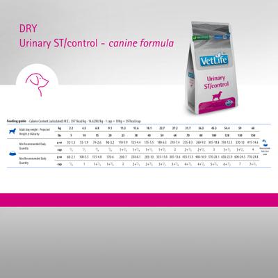 Show full view: Farmina Vet Life Urinary ST Control Canine Dry Dog Food, 26.4-lb bag slide 7 of 11