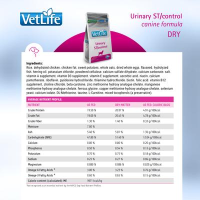 Show full view: Farmina Vet Life Urinary ST Control Canine Dry Dog Food, 26.4-lb bag slide 6 of 11