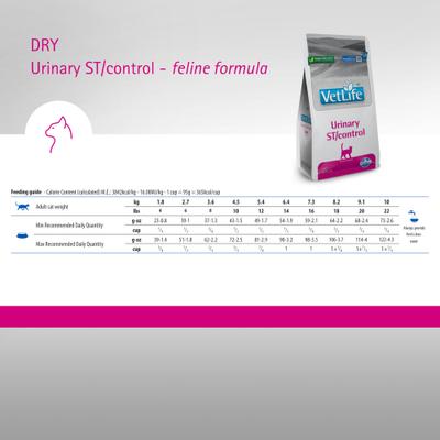 Show full view: Farmina Vet Life Urinary St Control Feline Dry Cat Food, 4.4-lb bag slide 7 of 10
