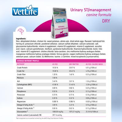 Farmina Vet Life Urinary ST Management Canine Dry Dog Food