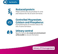 Farmina Vet Life Urinary ST Management Canine Dry Dog Food, 26.5-lb bag slide 2 of 8