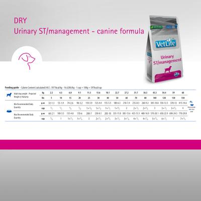 Show full view: Farmina Vet Life Urinary ST Management Canine Dry Dog Food, 4.4-lb bag slide 10 of 11