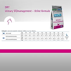 Farmina Vet Life Urinary St Management Feline Dry Cat Food, 11-lb bag slide 2 of 9