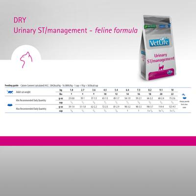 Show full view: Farmina Vet Life Urinary St Management Feline Dry Cat Food, 11-lb bag slide 7 of 11