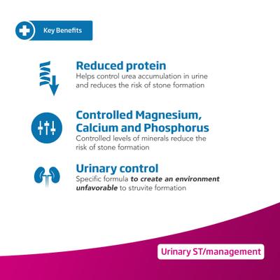 Show full view: Farmina Vet Life Urinary St Management Feline Dry Cat Food, 4.4-lb bag slide 4 of 11