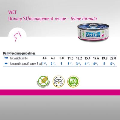 Show full view: Farmina Vet Life Urinary ST Management Feline Wet Cat Food, 3-oz can, case of 12 slide 7 of 10