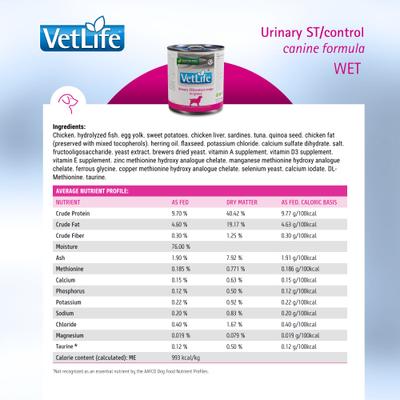Show full view: Farmina Vet Life Urinary ST/Control Recipe in Gravy Wet Dog Food, 10.6-oz can, case of 6 slide 6 of 10