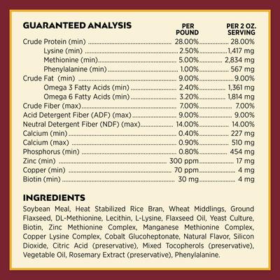 Show full view: Farnam Laser Sheen Skin & Coat Horse Supplement, 7.5-lb bucket slide 9 of 10