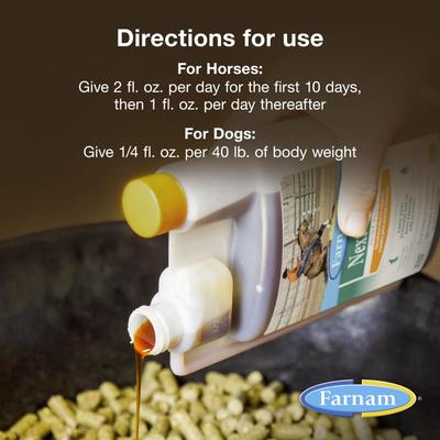 Show full view: Farnam Next Level Joint Fluid Supplement, Supports Healthy Hip & Joint Function for Horses & Dogs, 16-fl oz slide 4 of 10