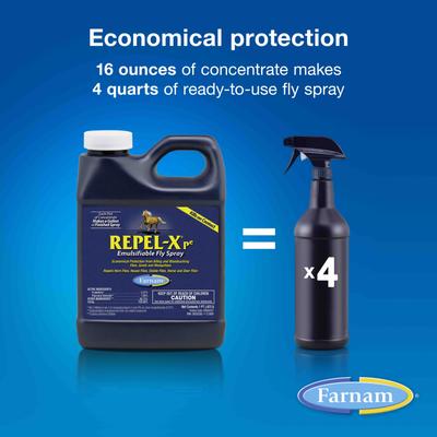 Show full view: Farnam Repel-X PE Concentrated Fly Spray for Horses, 16-fl oz bottle slide 4 of 12