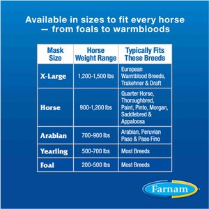 Farnam SuperMask II Horse Fly Mask Classic Collection, Color Varies, Horse