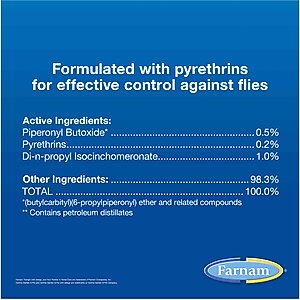 Farnam Swat Original Fly Repellent Ointment Horse Supplement, 7-oz tub