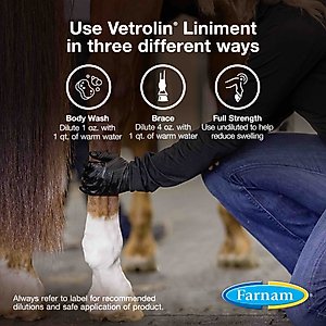 Farnam Vetrolin Sore Muscle & Joint Pain Relief Horse Liniment Spray, 1-gal bottle