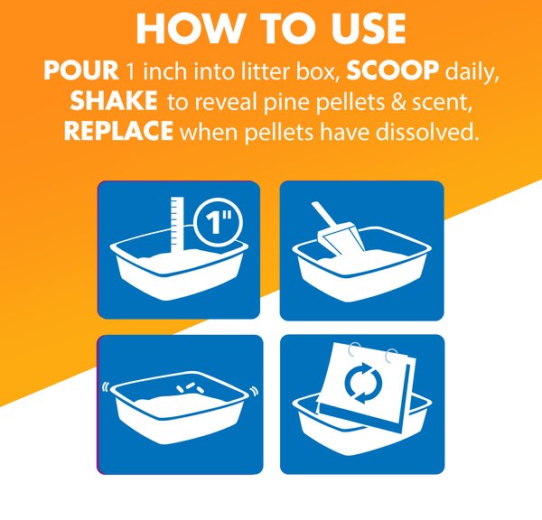 Feline Pine Original Non-Clumping Wood Cat Litter