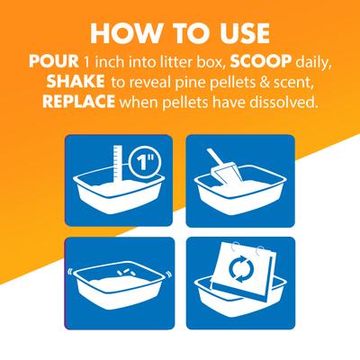 Show full view: Feline Pine Original Non-Clumping Wood Cat Litter, 40-lb bag slide 10 of 13