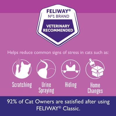 Show full view: Feliway Classic Calming Diffuser Refill for Cats, 30 day, 1 count + MultiCat Calming Diffuser Refill for Cats, 30 day, 1 count slide 7 of 10