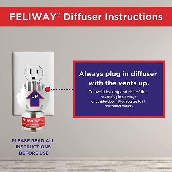 Show full view: Feliway MultiCat 30 Day Starter Kit Calming Diffuser for Cats, 1 count slide 6 of 9