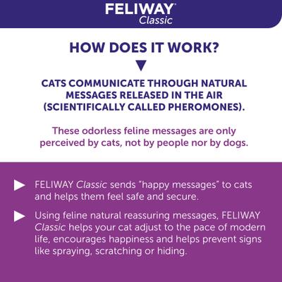 Show full view: Feliway MultiCat 30 Day Starter Kit Plug-In Diffuser & Refill, 48-mL & Feliway Travel Spray On The Go Management Behavior Modifier Spray, 60-mL bottle slide 7 of 10