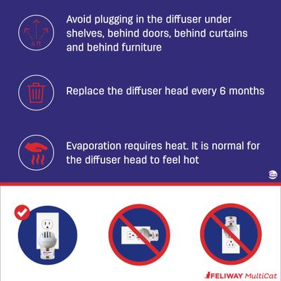 Show full view: Feliway MultiCat Calming Diffuser Refill for Cats, 30 day, 2 count slide 7 of 9