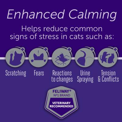 Show full view: Feliway Optimum Enhanced Calming Pheromone Cat Diffuser Kit + Arm & Hammer Litter Clump & Seal Multi-Cat Scented Clumping Clay Litter slide 4 of 9