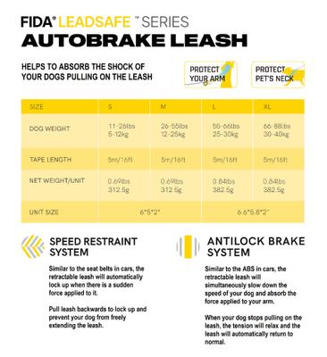 Show full view: FIDA Autobrake Retractable Dog Leash, Small slide 9 of 11