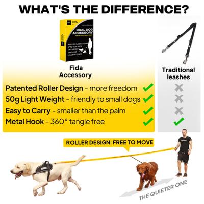 Show full view: FIDA Double Leader Dog Leash, 2.5-ft long, 3/8-in wide, Black slide 5 of 9