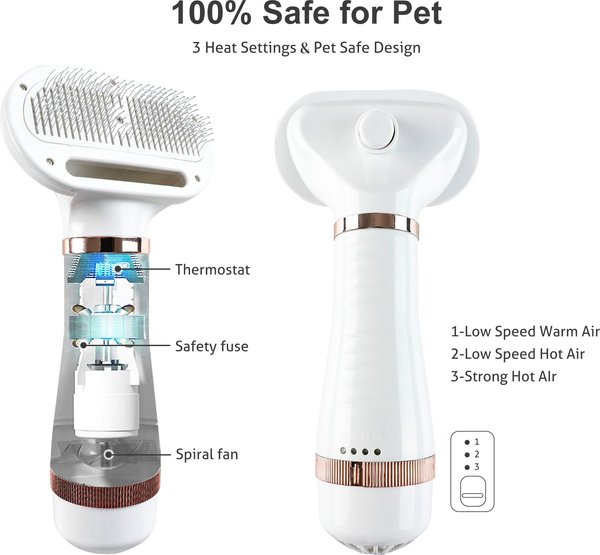 Show full view: Fido Fave Dog Grooming Hair Dryer with Slicker Brush, White, Medium slide 7 of 11