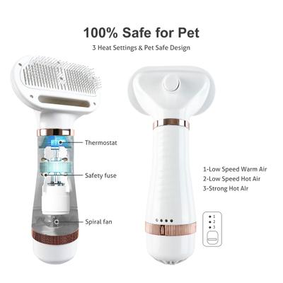 Show full view: Fido Fave Dog Grooming Hair Dryer with Slicker Brush, White, Medium slide 7 of 11