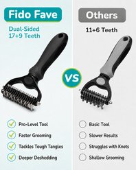 Fido Fave Double-Sided Pet Grooming Brush, Shedding & Dematting Undercoat Rake for Dogs & Cats, Extra Wide, Black, 1 count slide 2 of 7