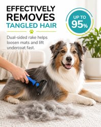 Fido Fave Double-Sided Pet Grooming Brush, Shedding & Dematting Undercoat Rake for Dogs & Cats, Extra Wide, Blue, 1 count slide 2 of 7