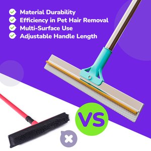 Fido Fave Dual-Sided Pet Hair Removal Carpet Rake, Blue