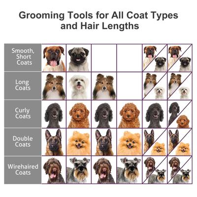 Show full view: Fido Fave Sink Faucet Shower Attachment Dog Grooming Accessory, Medium slide 7 of 7