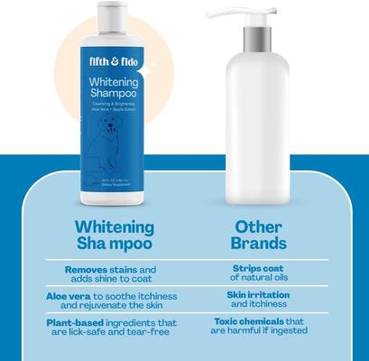 Show full view: Fifth & Fido Blueberry Dog Shampoo, 16-fl oz bottle slide 5 of 7